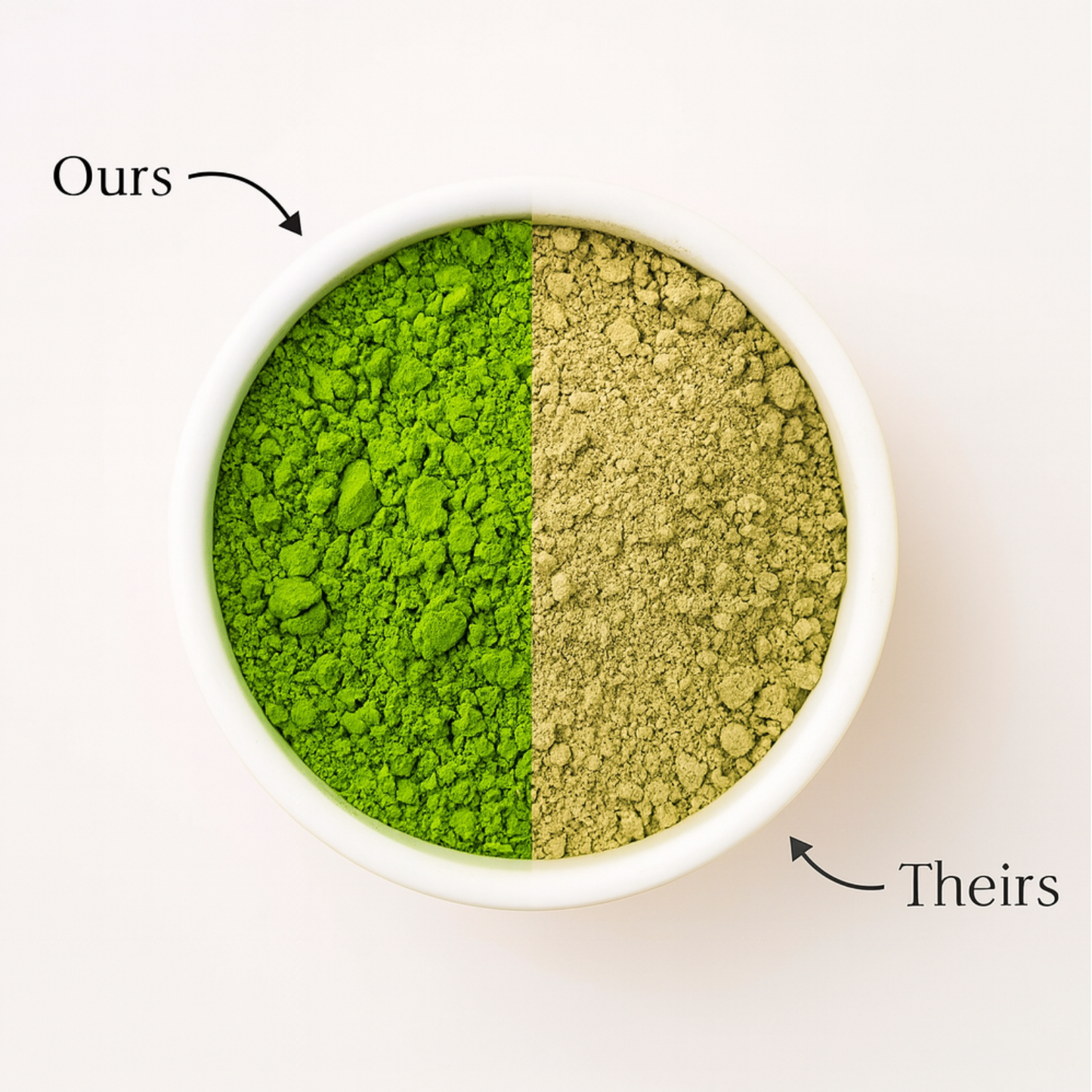 Ceremonial Matcha Powder Nuka