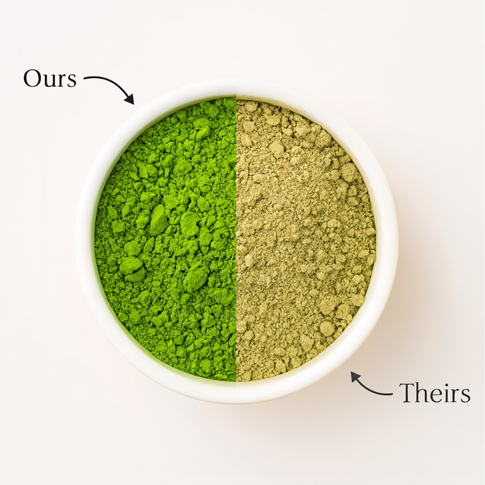 Ceremonial Matcha Powder Nuka